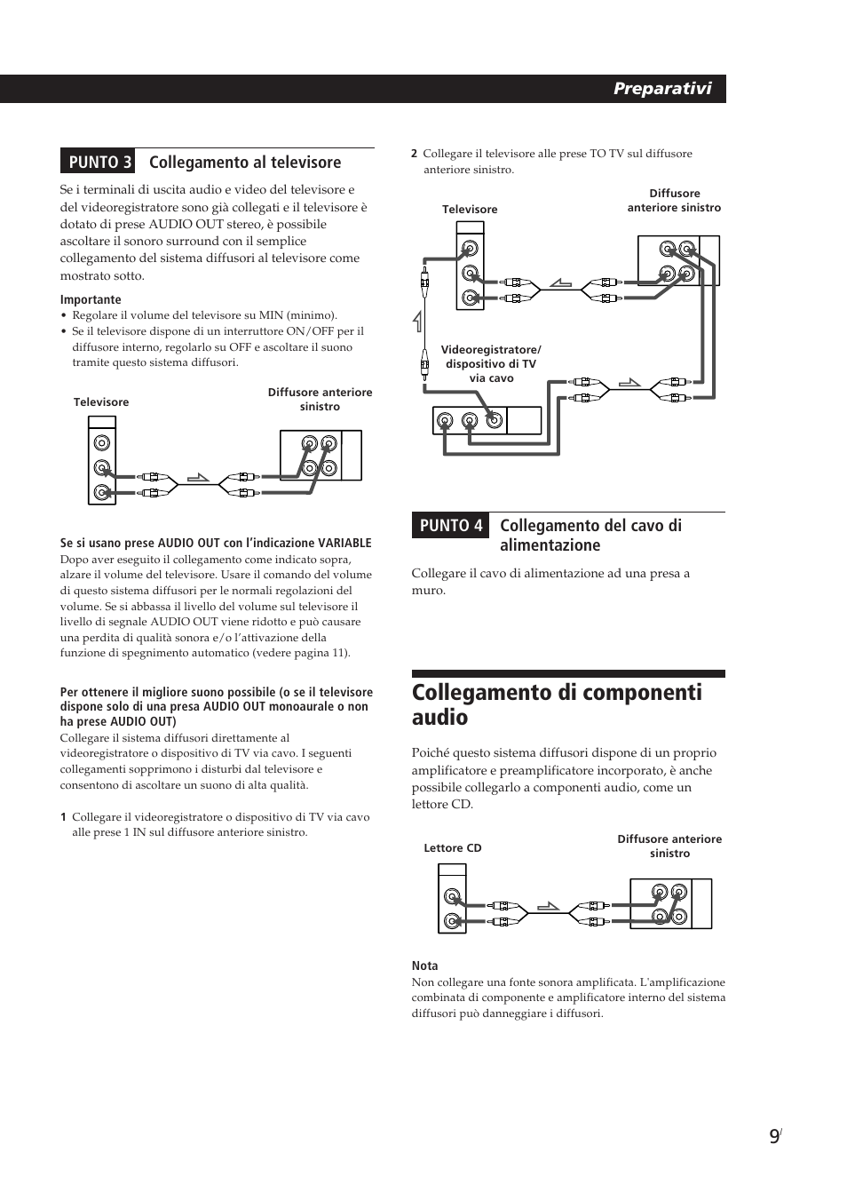 Collegamento di componenti audio, Punto 3 collegamento al televisore, Preparativi | Punto 4 collegamento del cavo di alimentazione | Sony SA-VA10 User Manual | Page 116 / 123