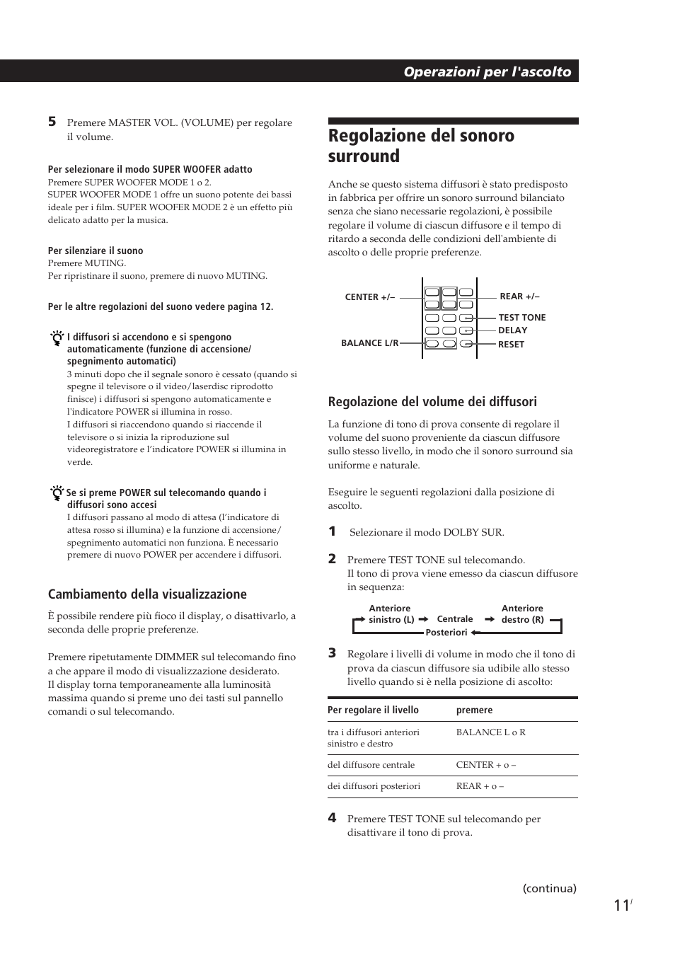 Regolazione del sonoro surround, Regolazione del volume dei diffusori, Cambiamento della visualizzazione | Operazioni per l'ascolto | Sony SA-VA10 User Manual | Page 118 / 123