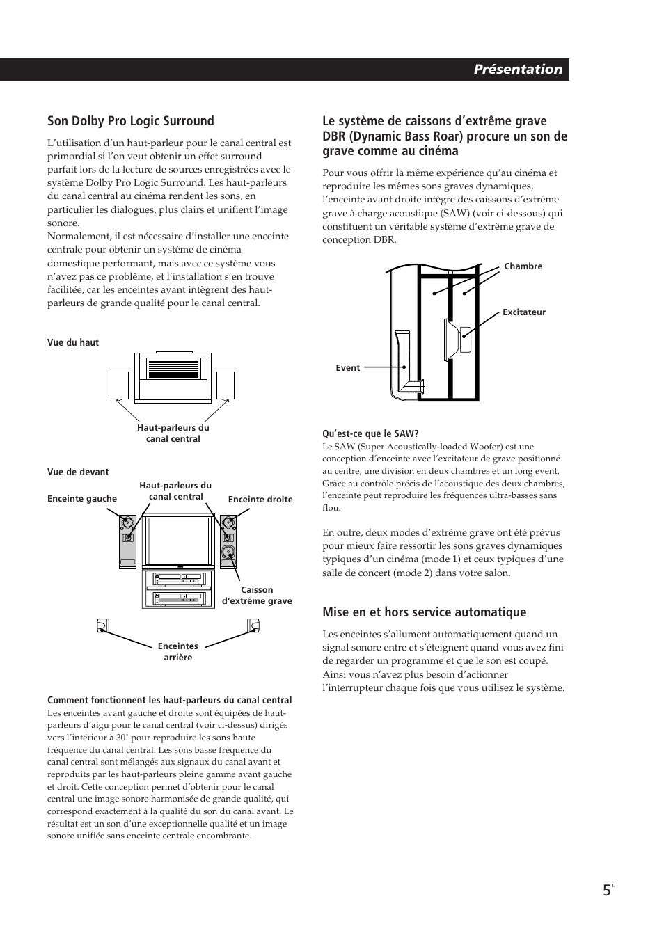 Présentation son dolby pro logic surround, Mise en et hors service automatique | Sony SA-VA10 User Manual | Page 19 / 123