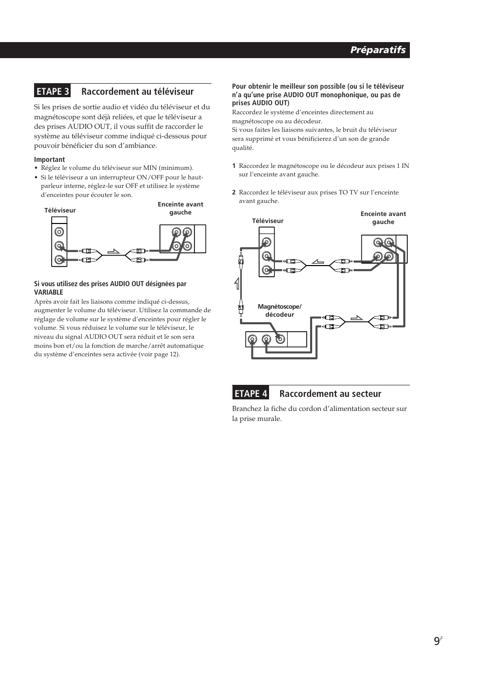 Préparatifs etape 3 raccordement au téléviseur, Etape 4 raccordement au secteur | Sony SA-VA10 User Manual | Page 23 / 123