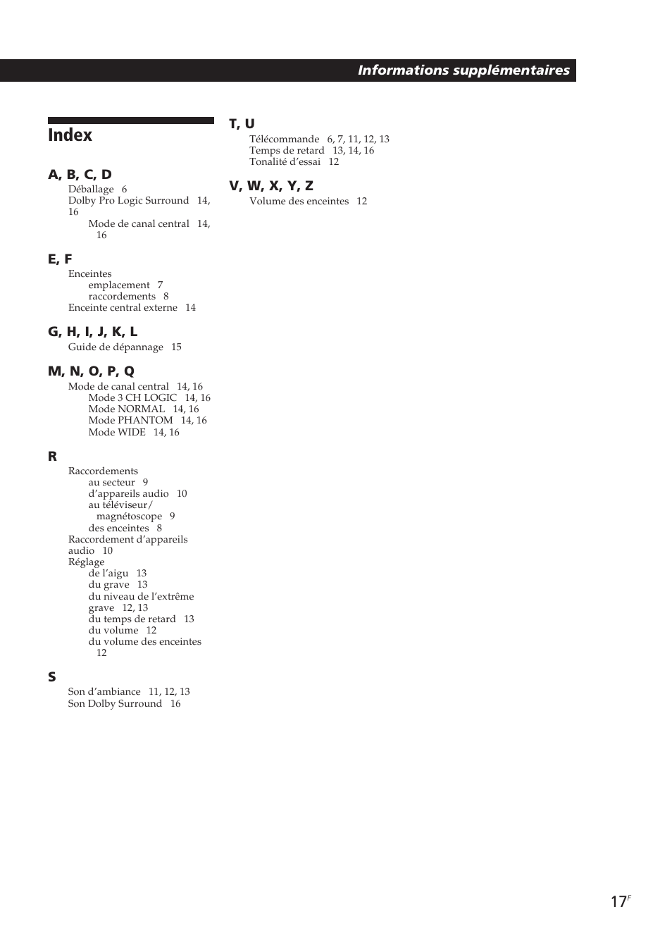 Index | Sony SA-VA10 User Manual | Page 31 / 123