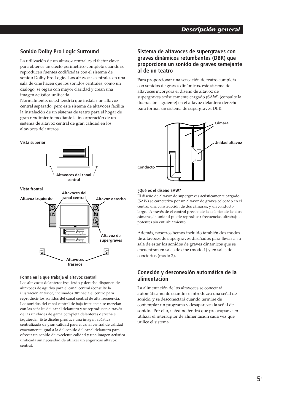 Sonido dolby pro logic surround, Descripción general | Sony SA-VA10 User Manual | Page 35 / 123