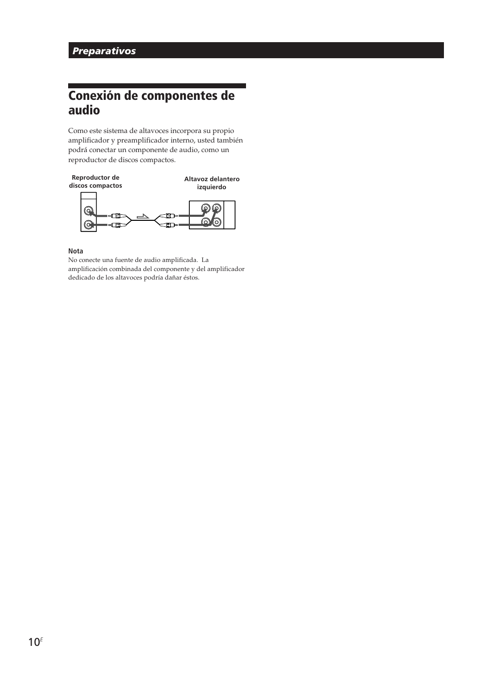 Conexión de componentes de audio, Preparativos | Sony SA-VA10 User Manual | Page 40 / 123
