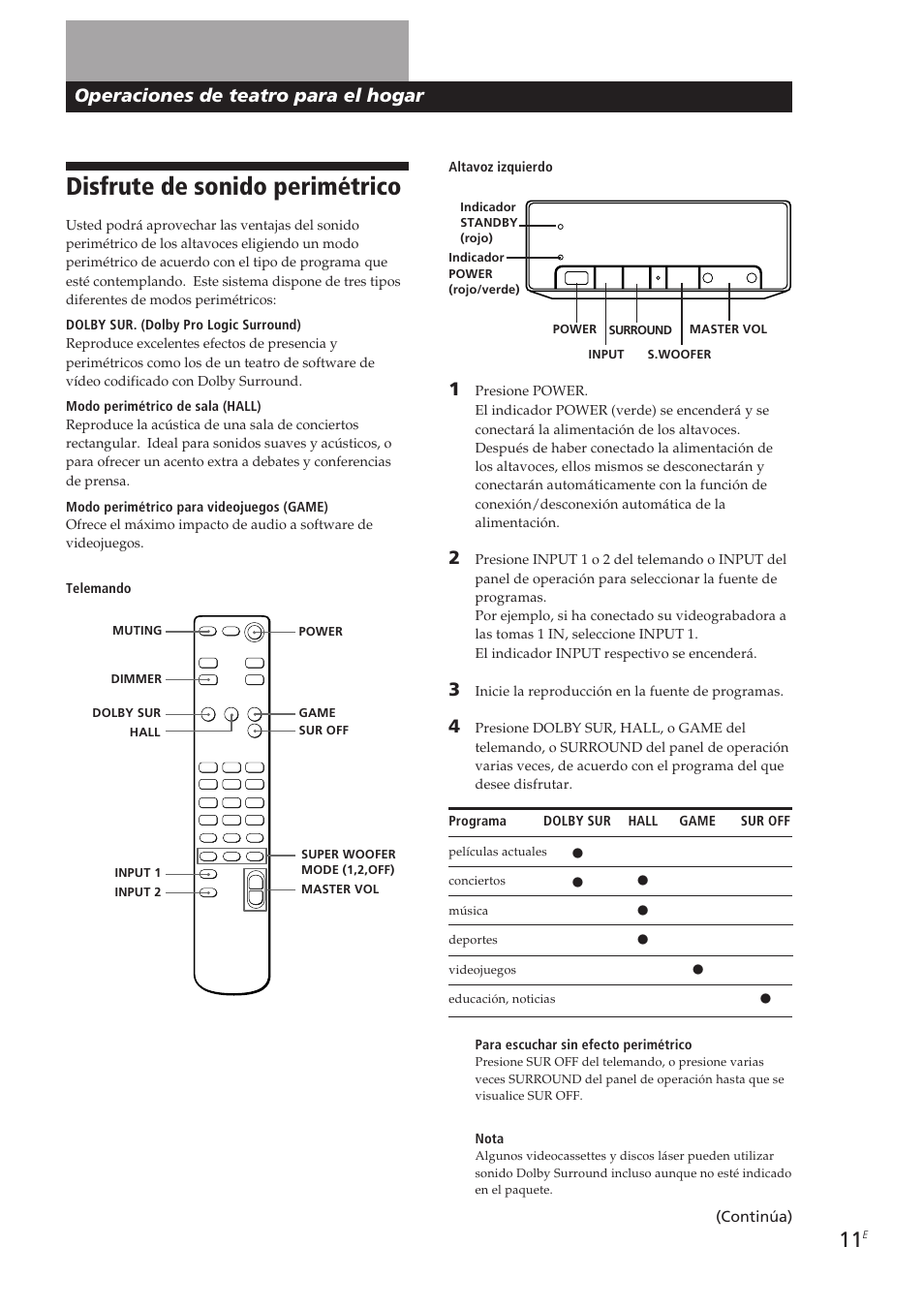 Disfrute de sonido perimétrico, Operaciones de teatro para el hogar | Sony SA-VA10 User Manual | Page 41 / 123