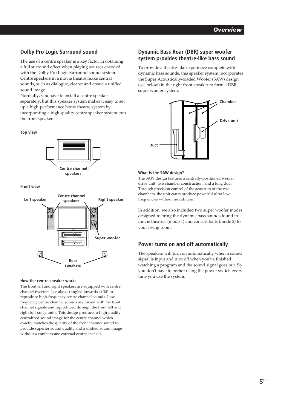Power turns on and off automatically, Dolby pro logic surround sound, Overview | Sony SA-VA10 User Manual | Page 5 / 123