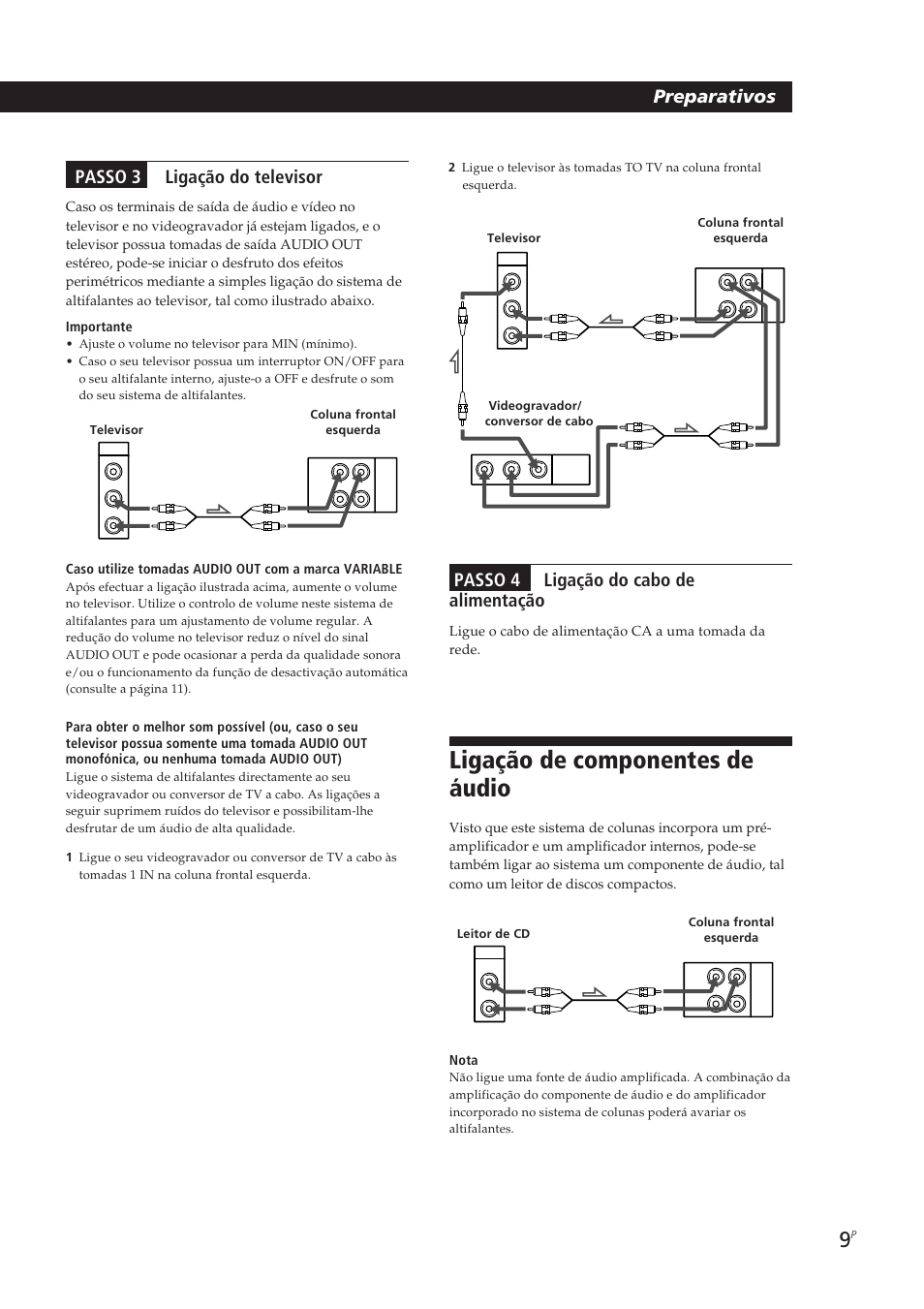 Ligação de componentes de áudio, Passo 4 ligação do cabo de alimentação, Preparativos passo 3 ligação do televisor | Sony SA-VA10 User Manual | Page 55 / 123