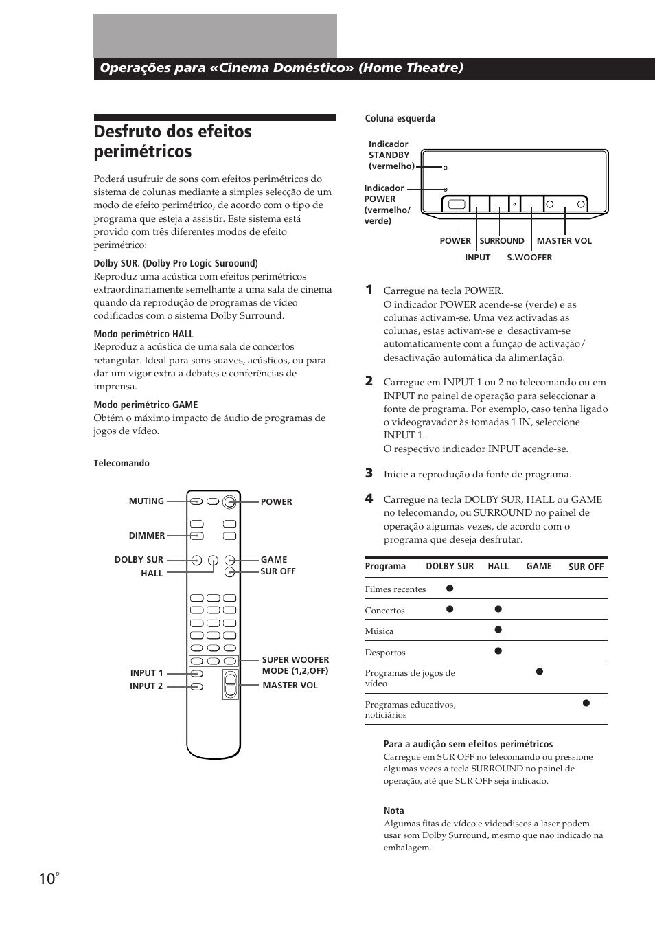 Desfruto dos efeitos perimétricos, Operações para «cinema doméstico» (home theatre) | Sony SA-VA10 User Manual | Page 56 / 123