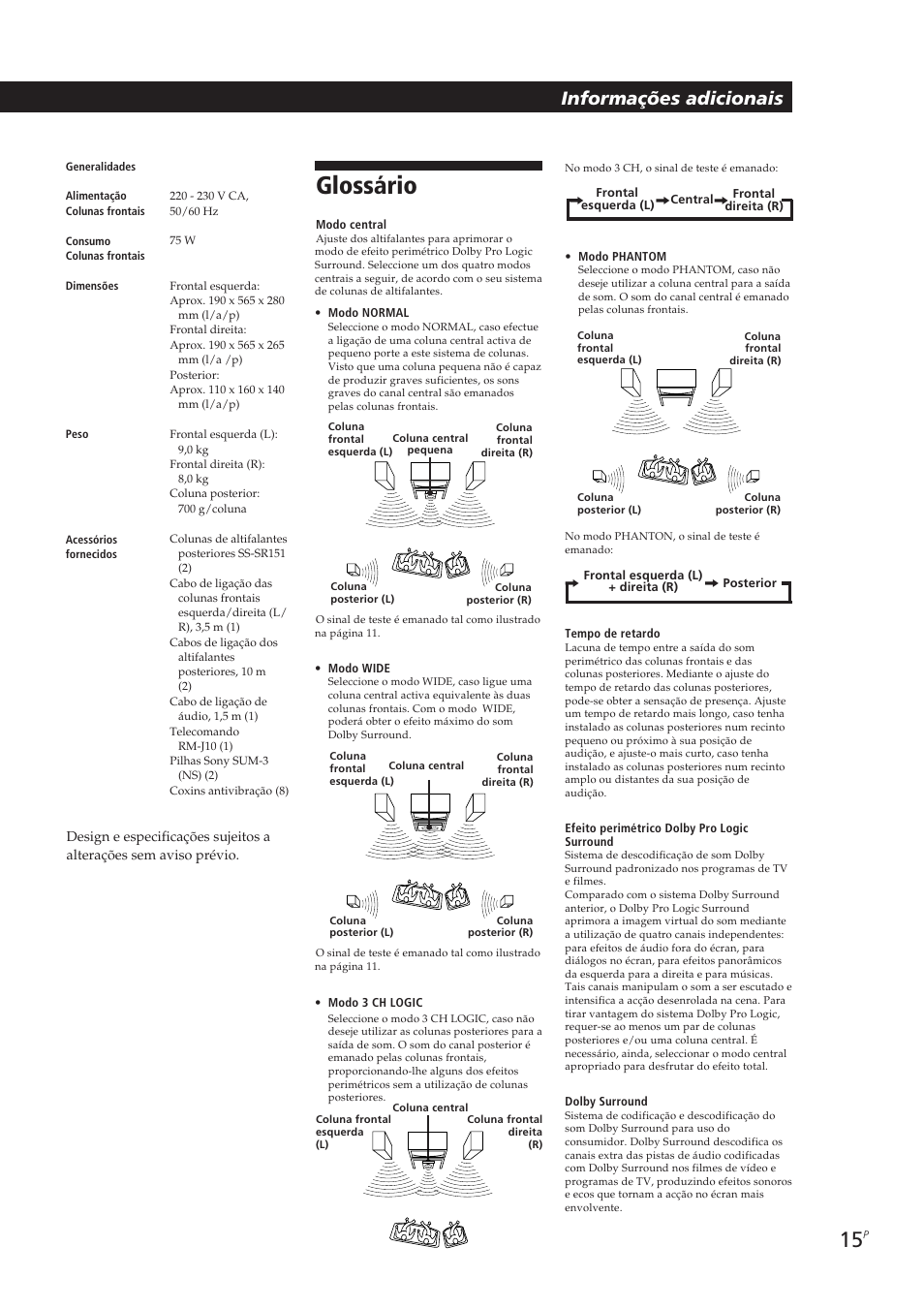 Glossário, Informações adicionais | Sony SA-VA10 User Manual | Page 61 / 123