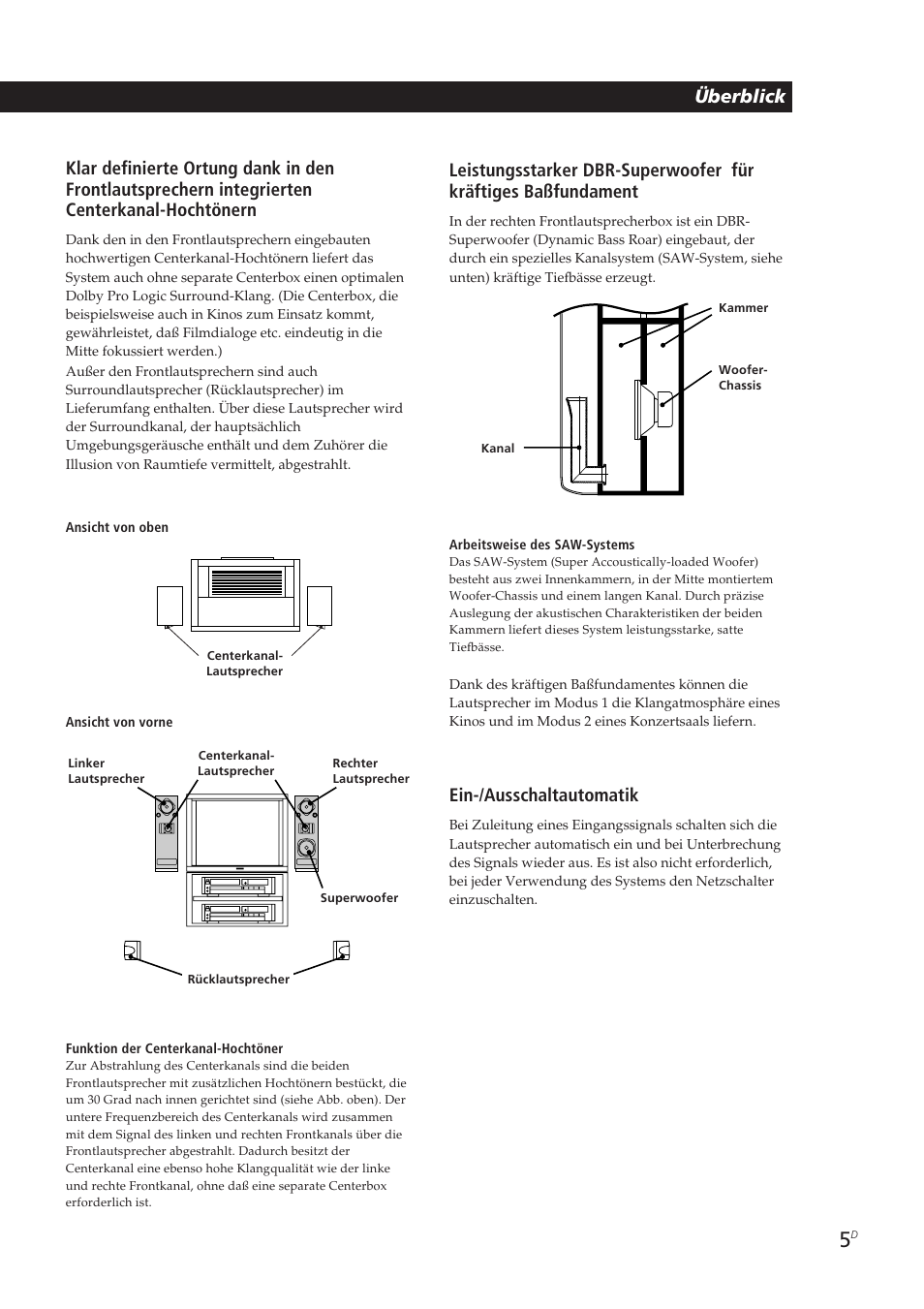 Ein-/ausschaltautomatik, Überblick | Sony SA-VA10 User Manual | Page 66 / 123