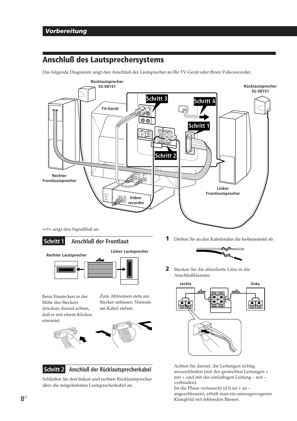 Anschluß des lautsprechersystems, Vorbereitung 1, Schritt 4 schritt 3 schritt 1 schritt 2 | Sony SA-VA10 User Manual | Page 69 / 123