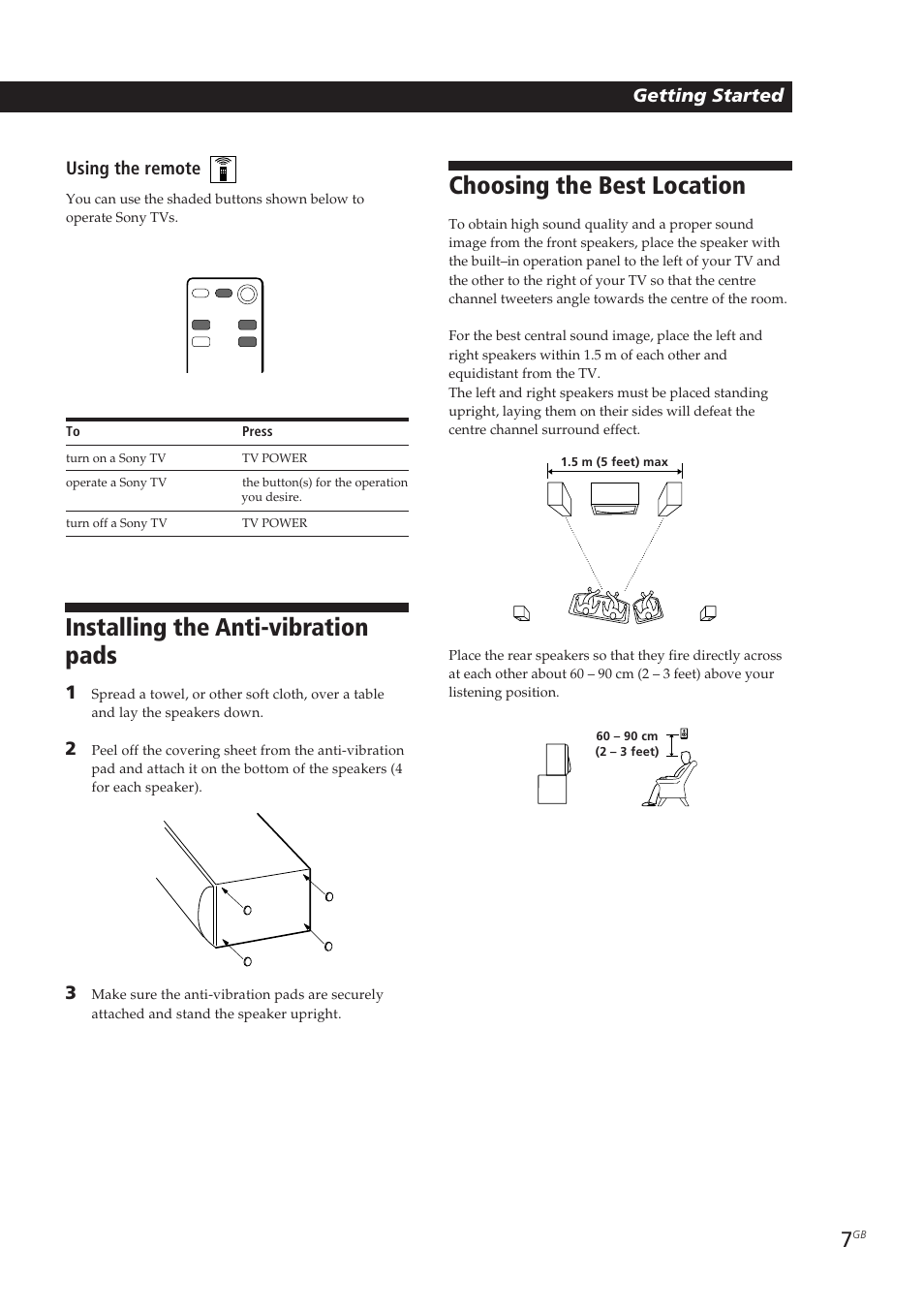Choosing the best location, Installing the anti-vibration pads, Getting started using the remote | Sony SA-VA10 User Manual | Page 7 / 123