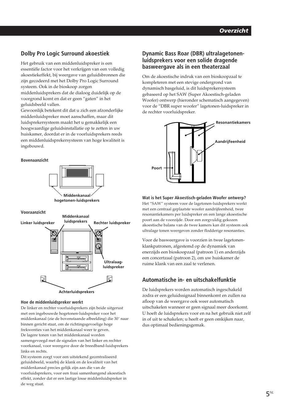 Overzicht dolby pro logic surround akoestiek, Automatische in- en uitschakelfunktie | Sony SA-VA10 User Manual | Page 80 / 123