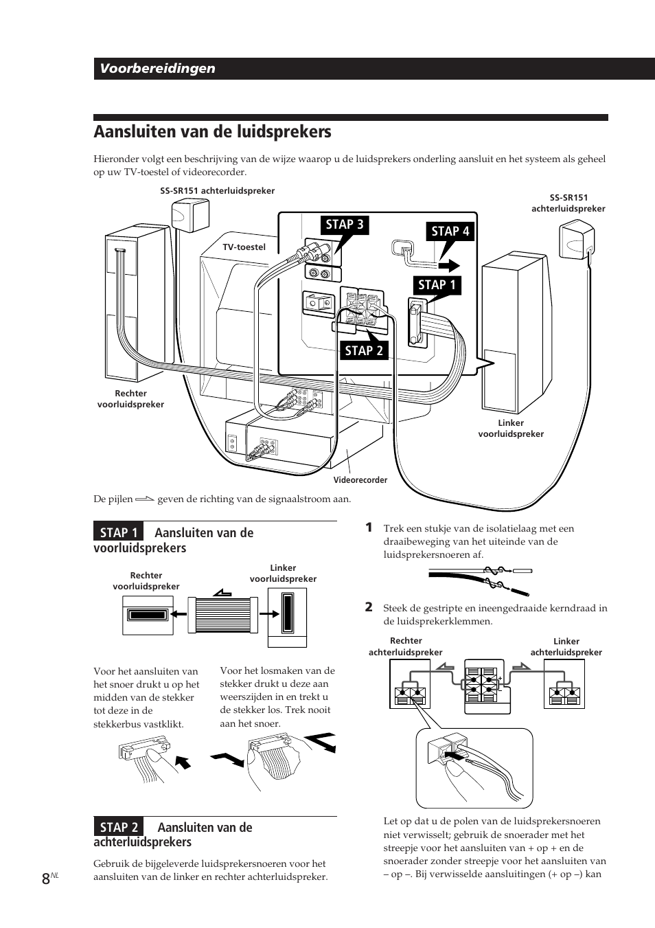 Aansluiten van de luidsprekers, Voorbereidingen, Stap 3 stap 4 stap 1 stap 2 | Sony SA-VA10 User Manual | Page 83 / 123