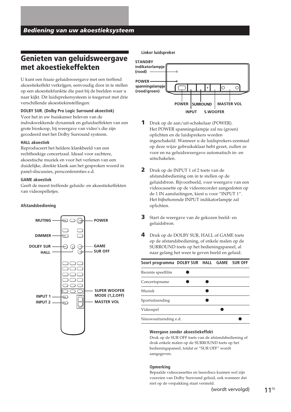 Genieten van geluidsweergave met akoestiekeffekten, Bediening van uw akoestieksysteem | Sony SA-VA10 User Manual | Page 86 / 123