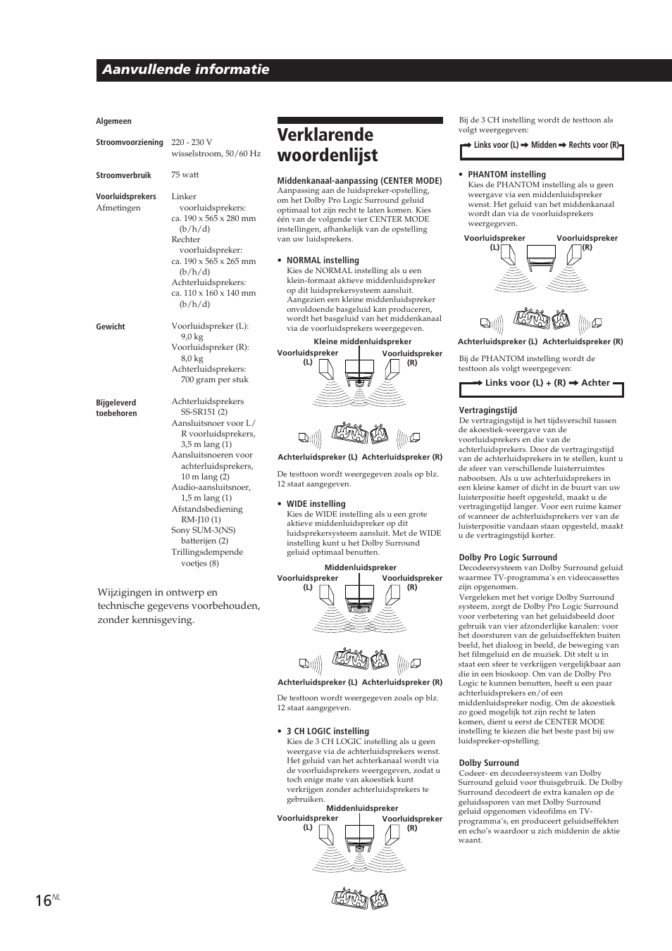 Verklarende woordenlijst, Aanvullende informatie | Sony SA-VA10 User Manual | Page 91 / 123