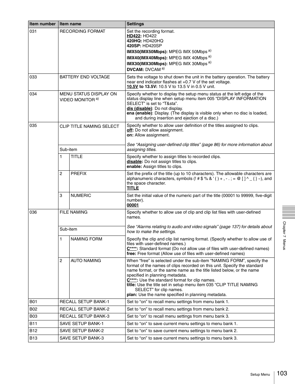 Sony XDCAM HD PDW-HD1500 User Manual | Page 103 / 158