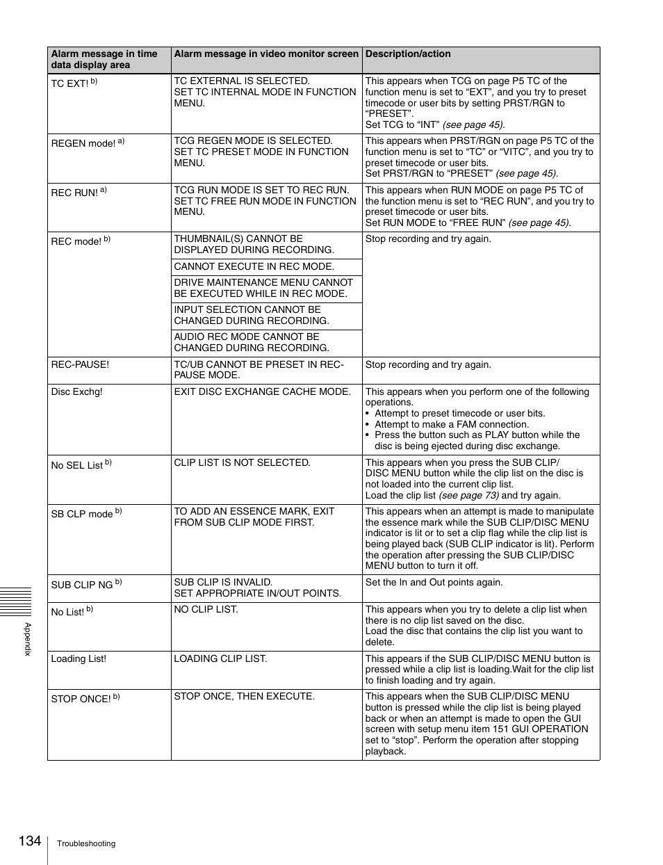 Sony XDCAM HD PDW-HD1500 User Manual | Page 134 / 158