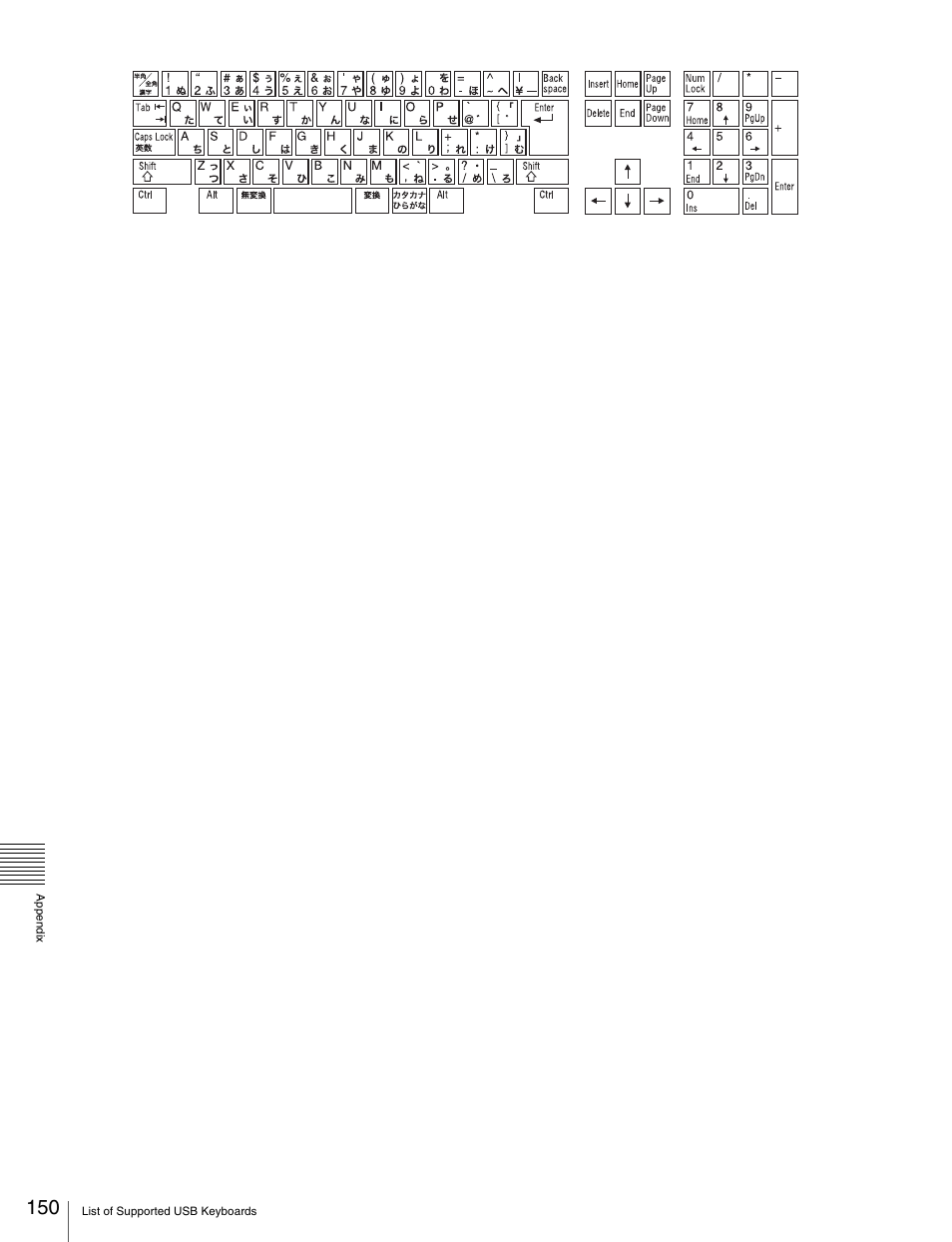 Sony XDCAM HD PDW-HD1500 User Manual | Page 150 / 158