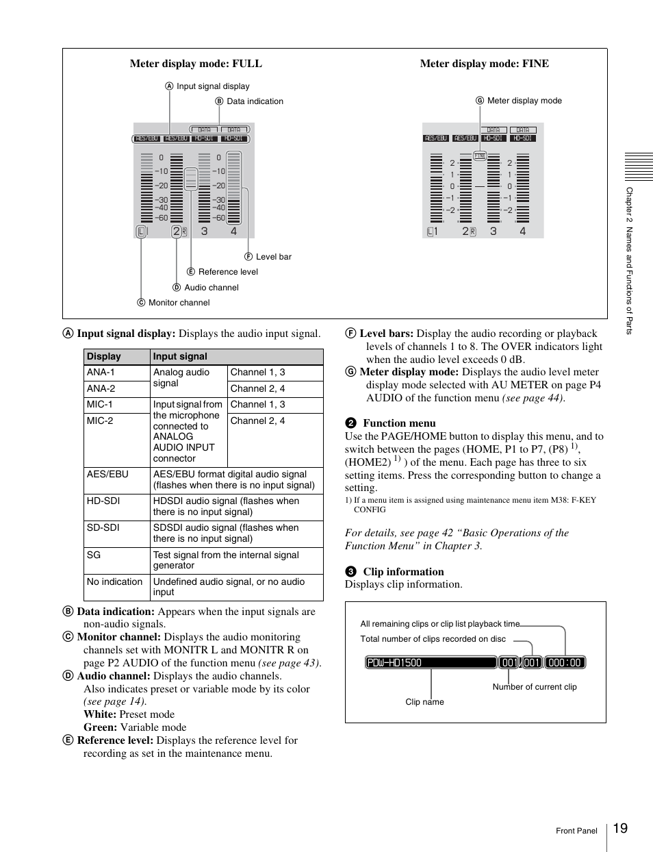 Sony XDCAM HD PDW-HD1500 User Manual | Page 19 / 158