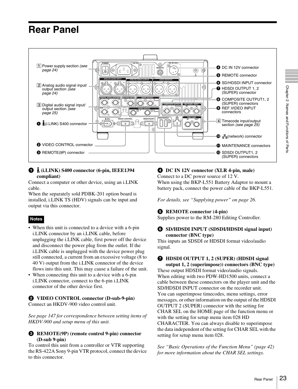Rear panel | Sony XDCAM HD PDW-HD1500 User Manual | Page 23 / 158