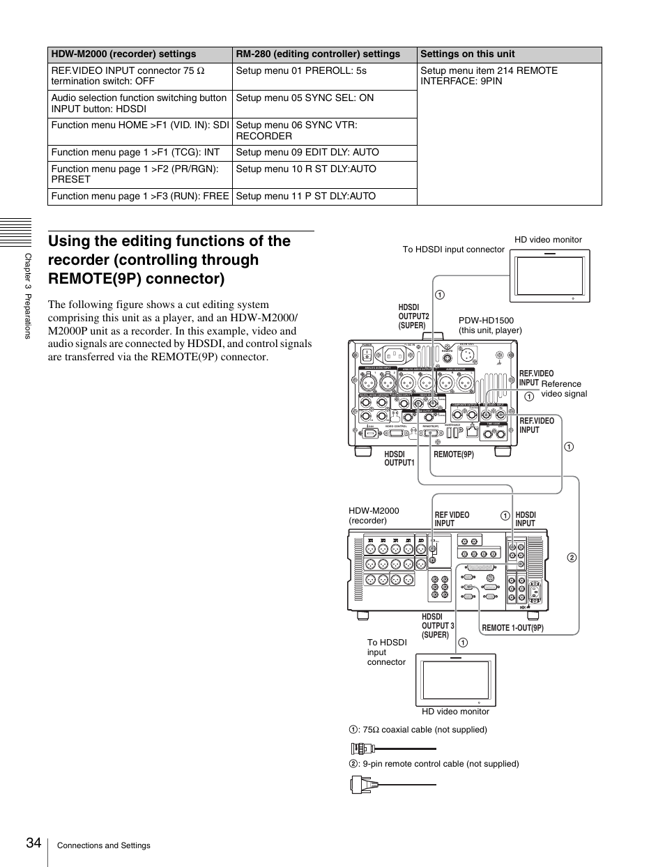 Remote(9p) connector) | Sony XDCAM HD PDW-HD1500 User Manual | Page 34 / 158