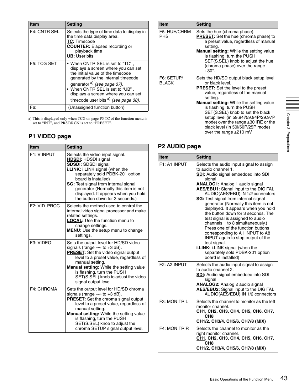 P1 video page p2 audio page | Sony XDCAM HD PDW-HD1500 User Manual | Page 43 / 158