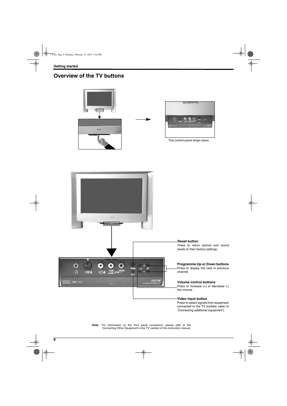 Overview of the tv buttons | Sony KD-32DX150U User Manual | Page 10 / 40