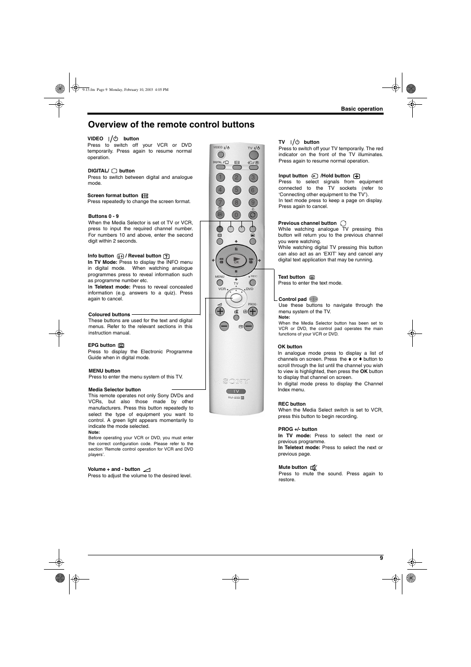 Overview of the remote control buttons | Sony KD-32DX150U User Manual | Page 11 / 40