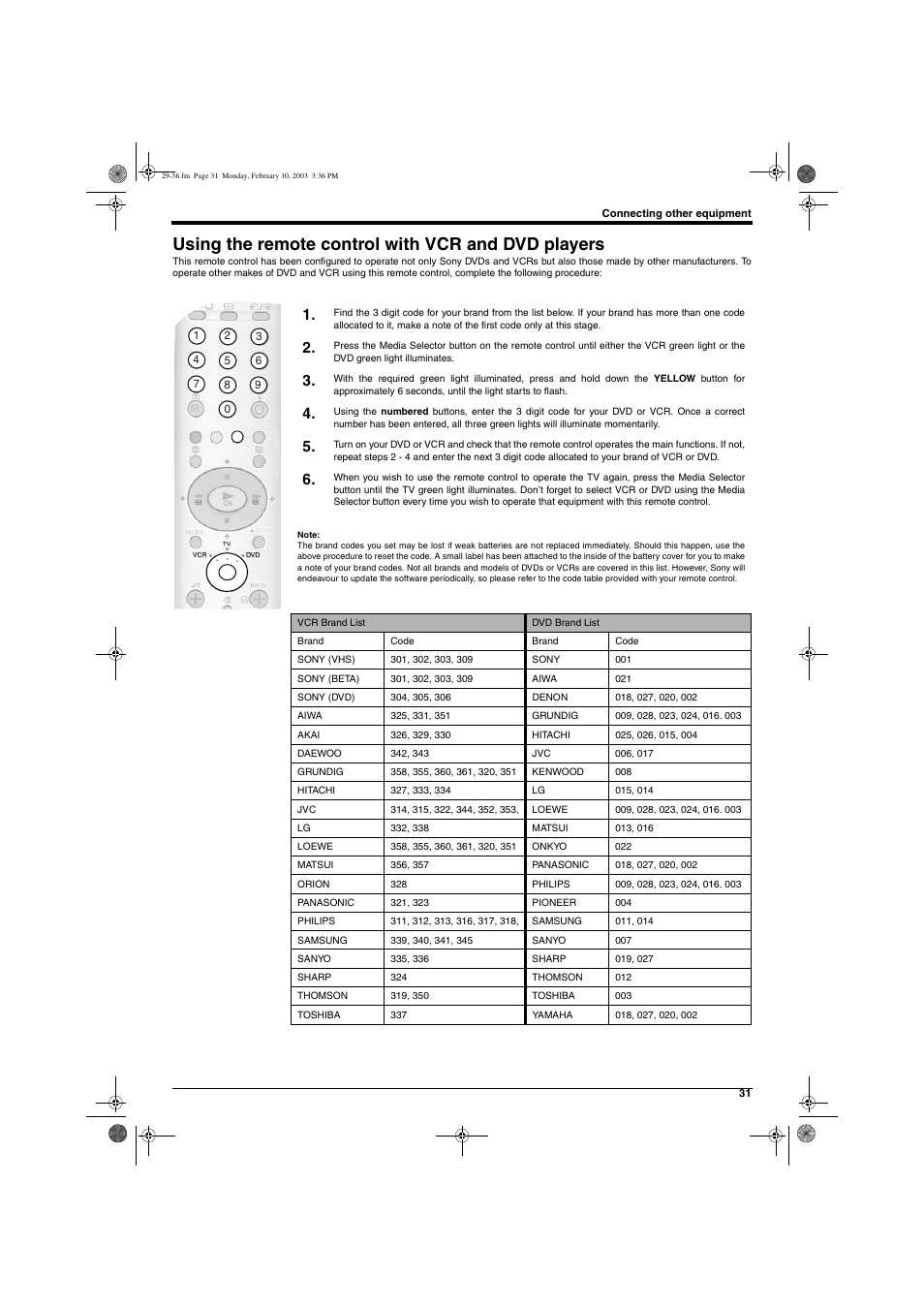 Using the remote control with vcr and dvd players | Sony KD-32DX150U User Manual | Page 33 / 40