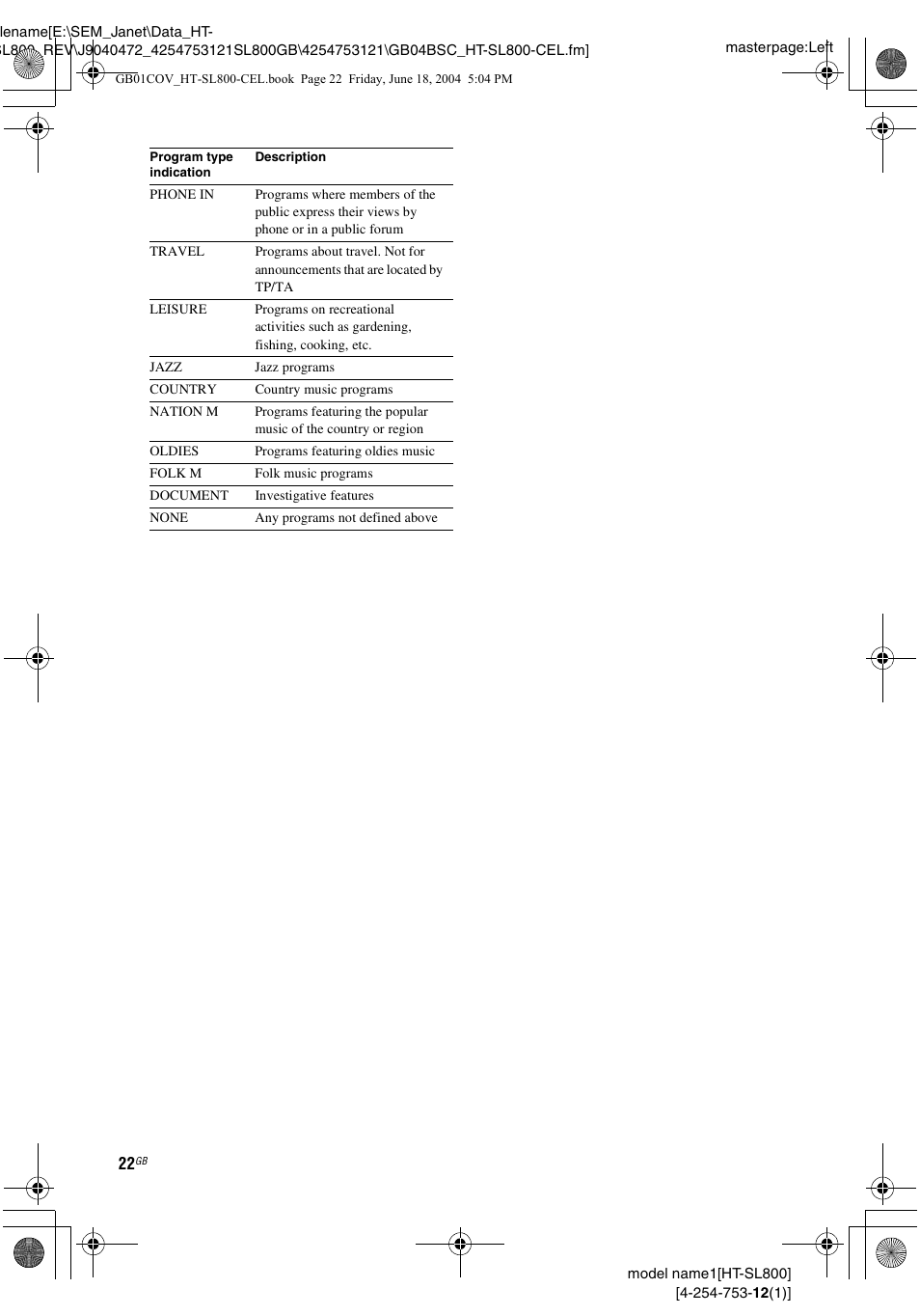 Sony HT-SL600 User Manual | Page 22 / 44