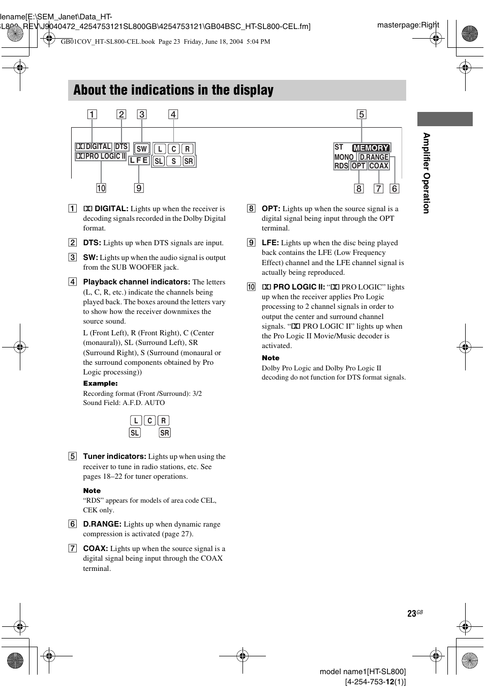 About the indications in the display | Sony HT-SL600 User Manual | Page 23 / 44
