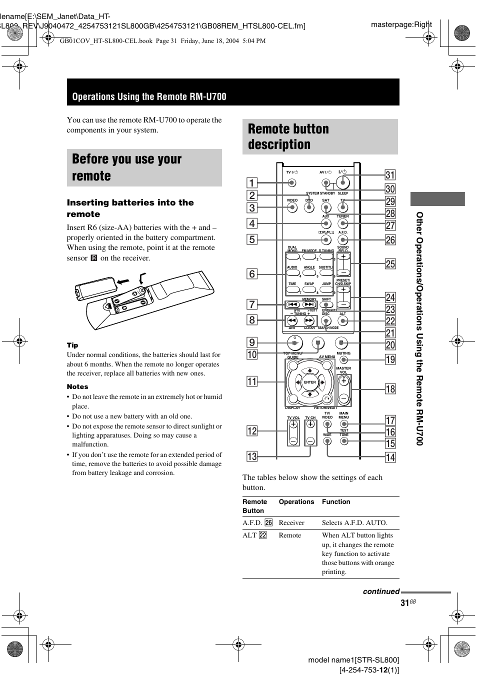Operations using the remote rm-u700, Before you use your remote, Remote button description | Inserting batteries into the remote, The tables below show the settings of each button | Sony HT-SL600 User Manual | Page 31 / 44