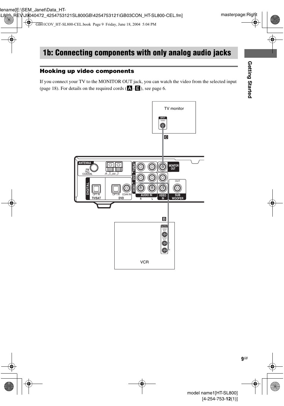 1b: connecting components with, Only analog audio jacks, Hooking up video components | Gettin g star ted, E), see page 6 | Sony HT-SL600 User Manual | Page 9 / 44