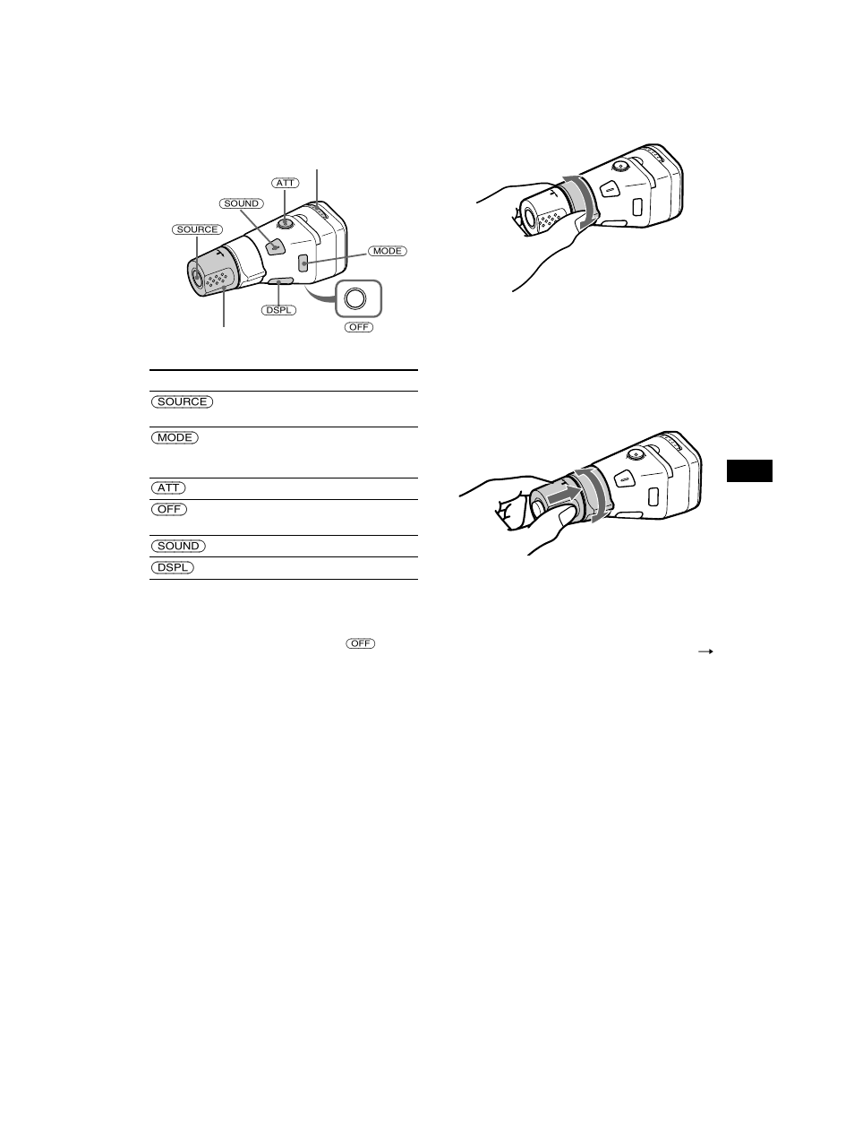 By pressing buttons, By rotating the control, By pushing in and rotating the control | Sony CDX-CA850X User Manual | Page 17 / 92