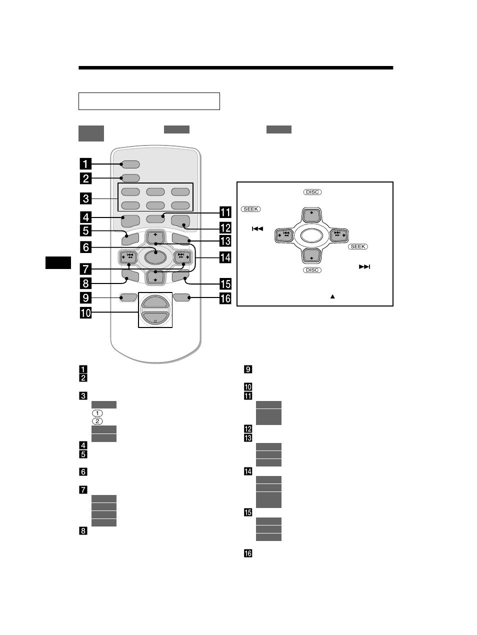 Location of controls, Card remote commander rm-x112 | Sony CDX-CA850X User Manual | Page 4 / 92