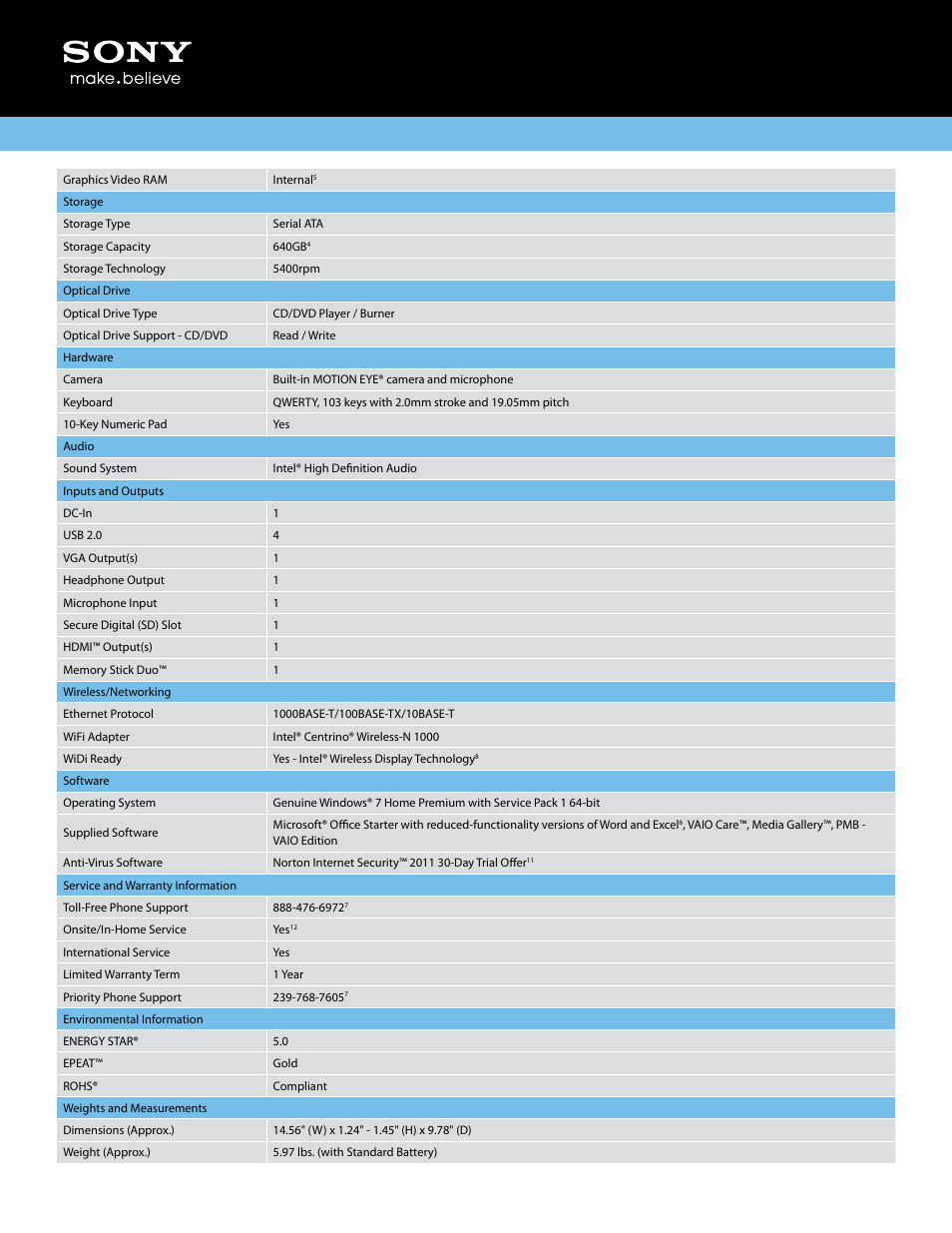 Sony 10.4 User Manual | Page 2 / 3