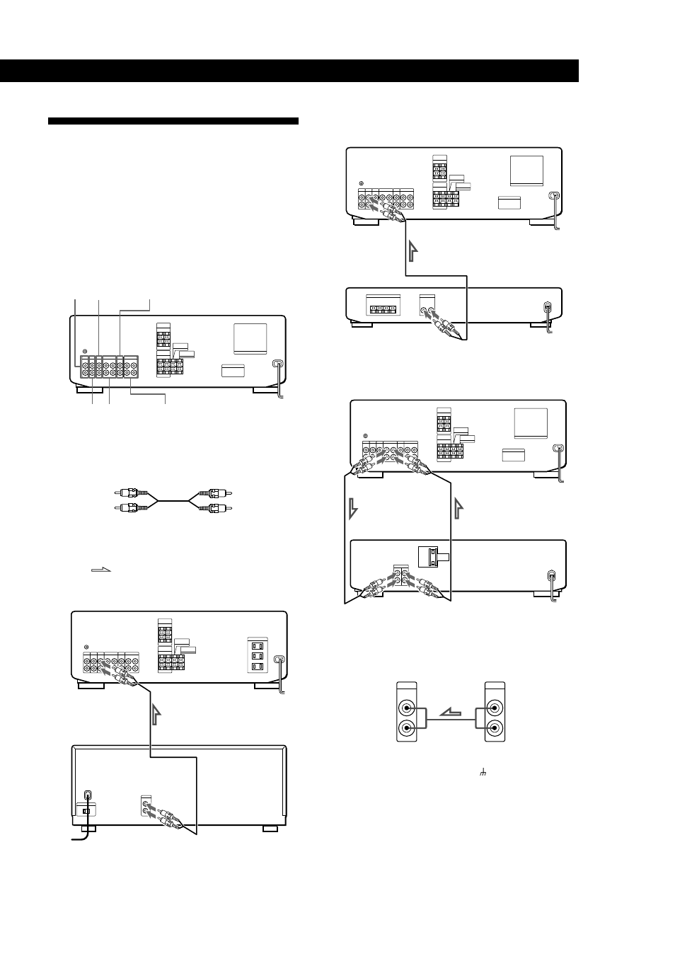 Raccordement de composants audio/vidéo, Préparatifs, Aperçu | Raccordements | Sony TA-AV561A User Manual | Page 25 / 60