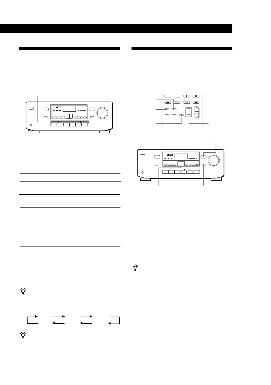 Utilisation des champs sonores préréglés, Renforcement du grave | Sony TA-AV561A User Manual | Page 33 / 60