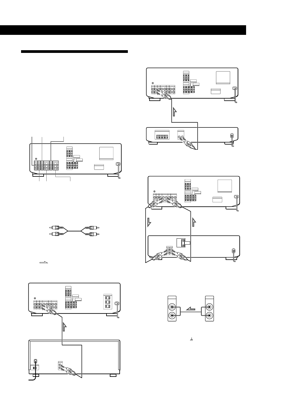 Conexión de componentes de audio/vídeo, Descripción general, Conexiones | Preparativos | Sony TA-AV561A User Manual | Page 45 / 60