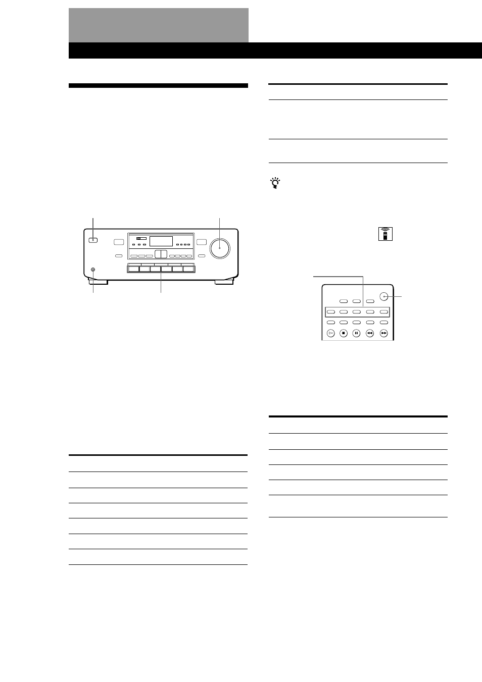 Selección de un componente, Operaciones del amplificador, Utilización del telemando | Sony TA-AV561A User Manual | Page 48 / 60