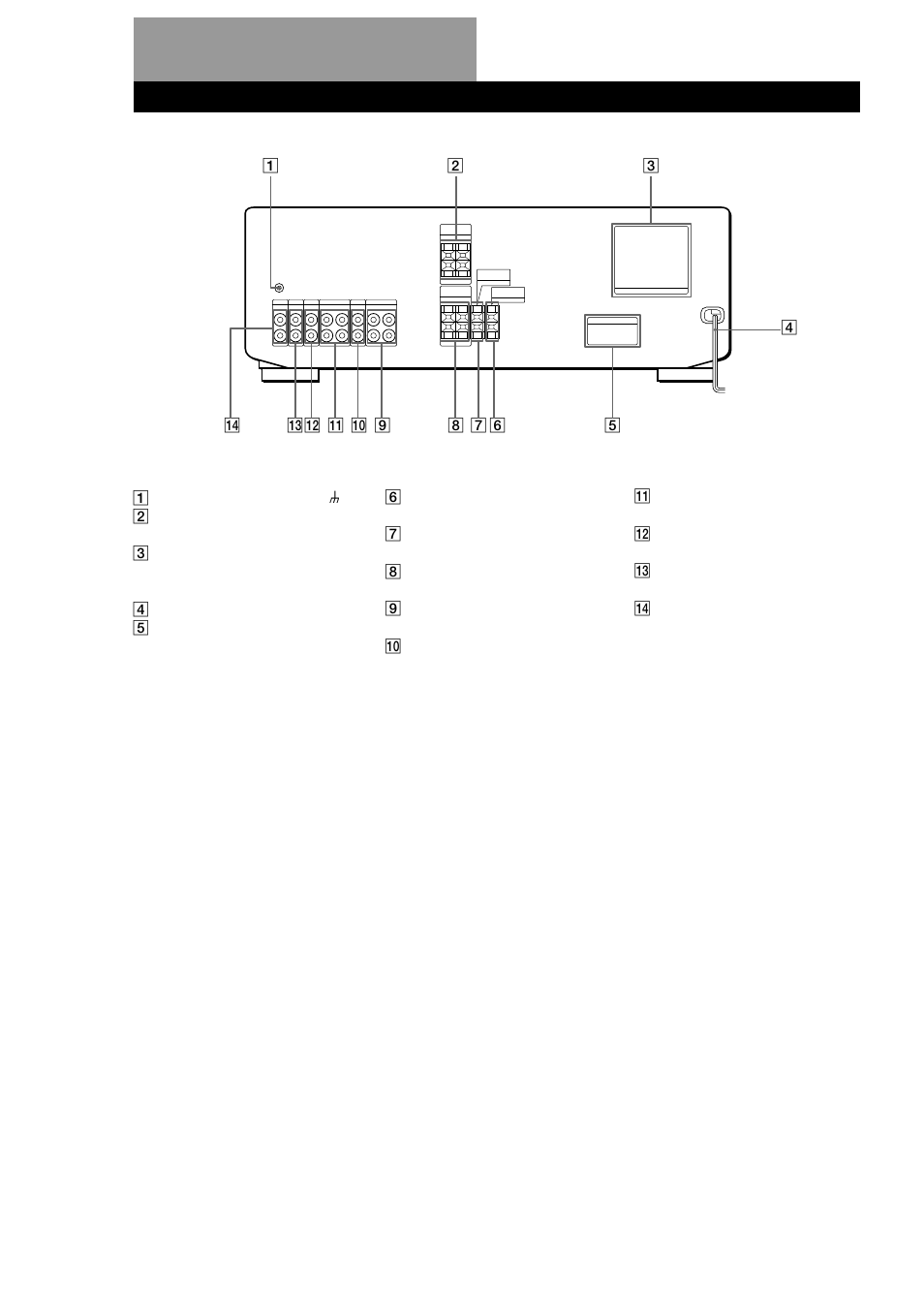 Descripción del panel posterior | Sony TA-AV561A User Manual | Page 58 / 60