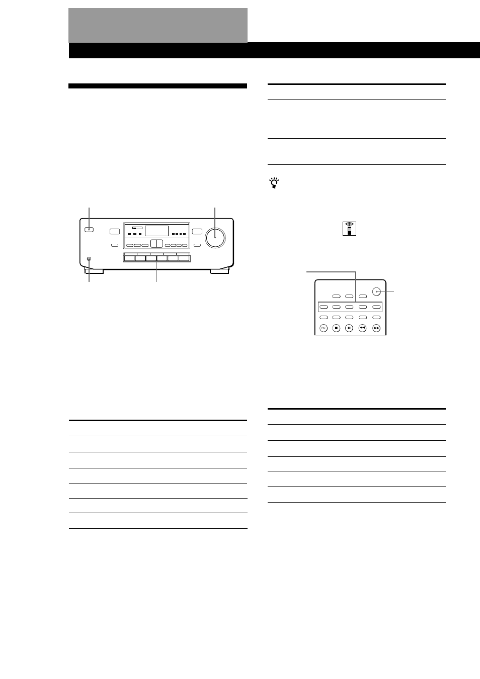 Selecting a component, Amplifier operations, Using the remote | Sony TA-AV561A User Manual | Page 8 / 60