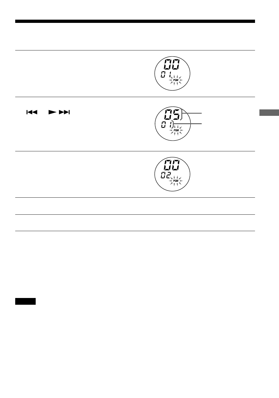 Playing tracks in your favorite order (pgm play), Playing tracks in your favorite order, Pgm play) | Sony D-SJ301 User Manual | Page 11 / 24