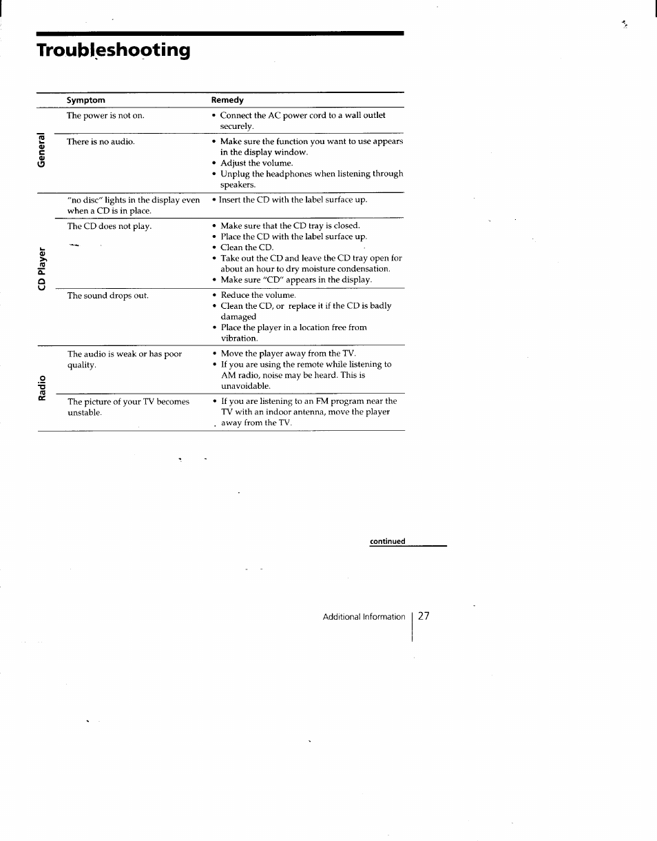 Troubleshooting | Sony CFD-C646 User Manual | Page 27 / 31