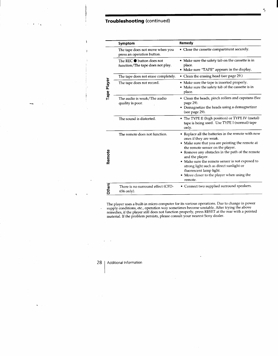 Continued) | Sony CFD-C646 User Manual | Page 28 / 31