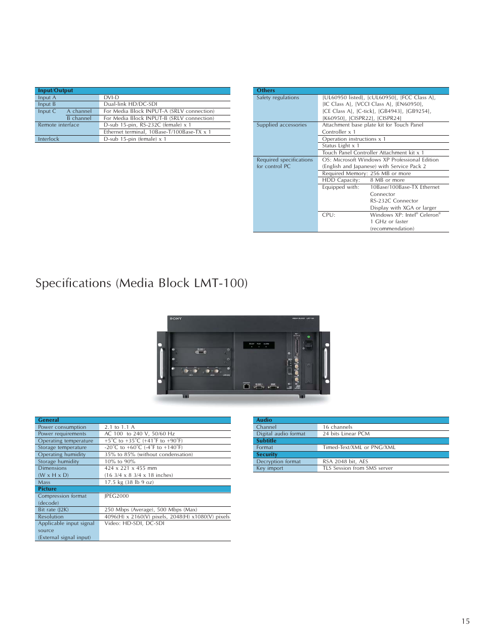 Specifications (media block lmt-100) | Sony SRX-R220 User Manual | Page 15 / 16