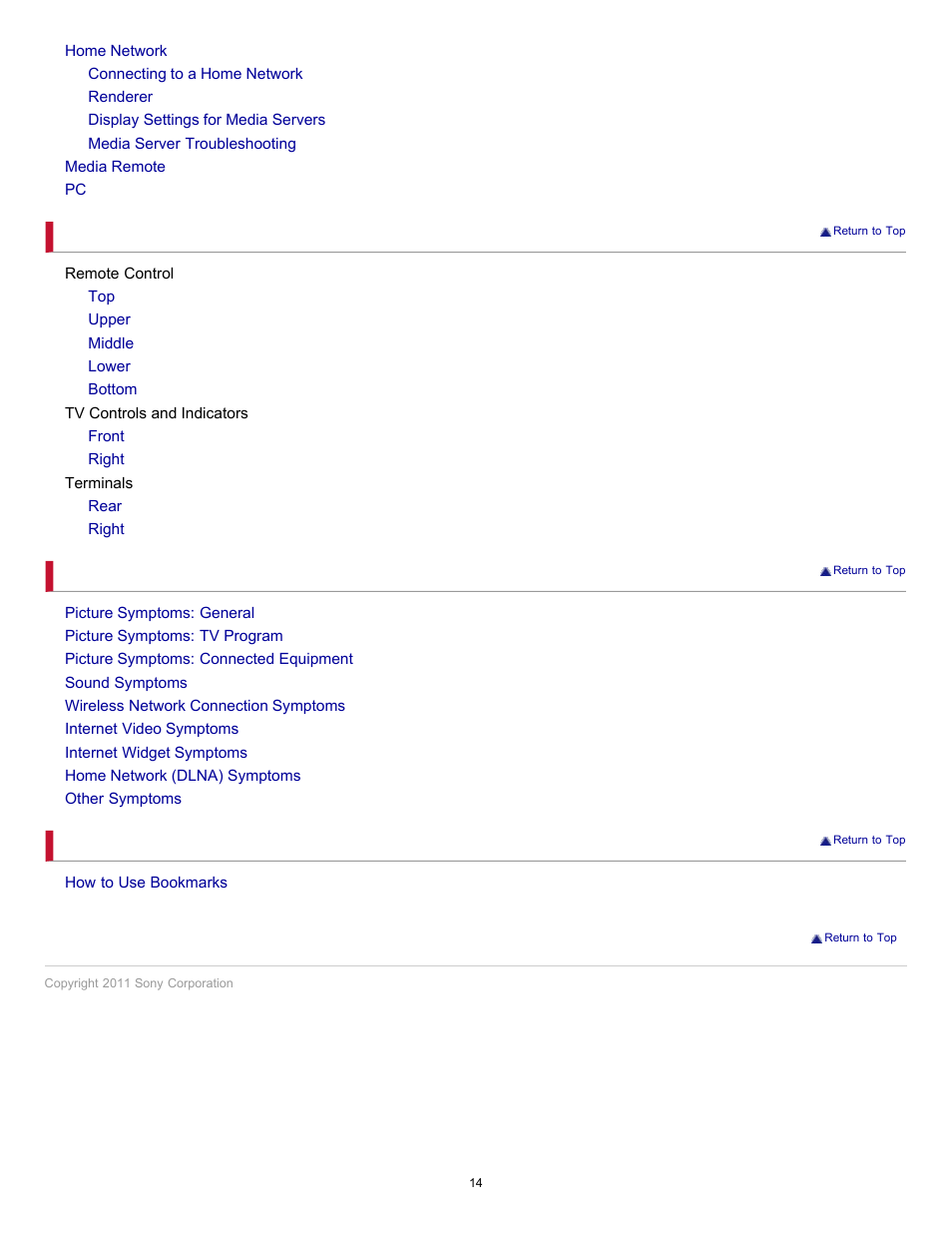 Sony 40EX621 User Manual | Page 14 / 158