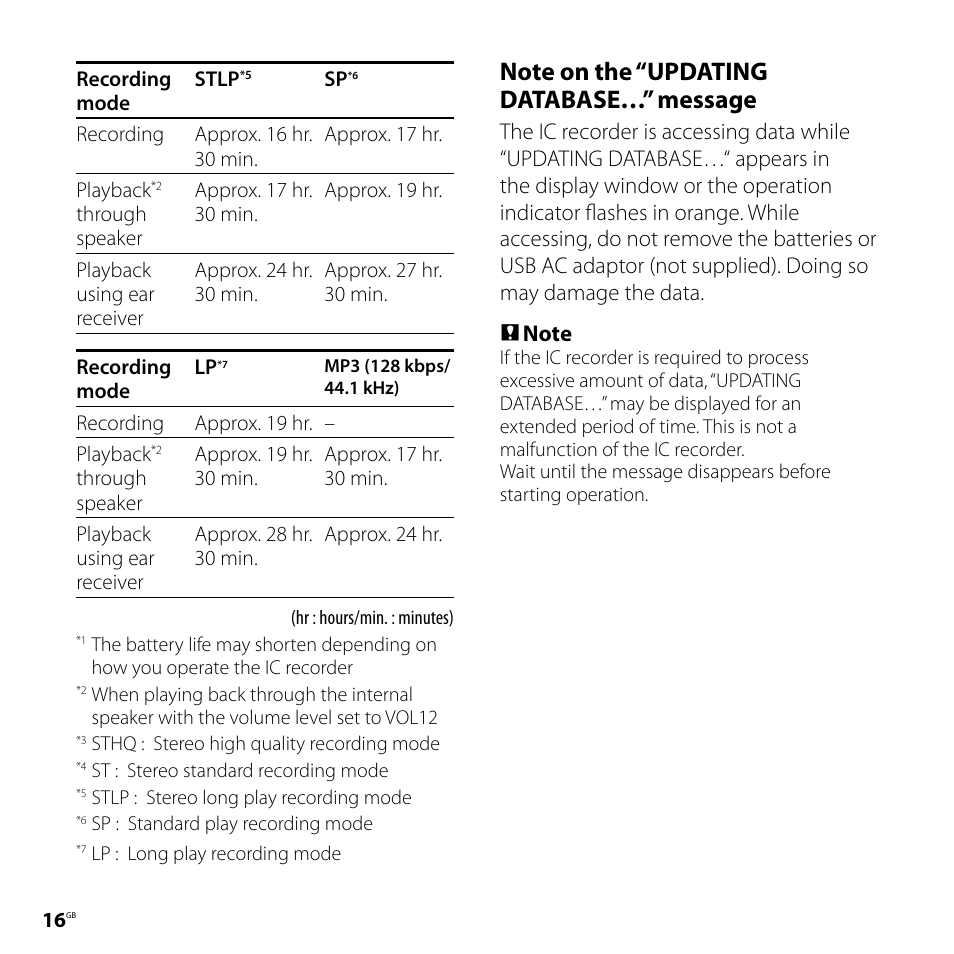 Sony ICD-SX77 User Manual | Page 16 / 92