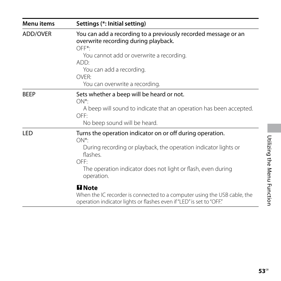 Sony ICD-SX77 User Manual | Page 53 / 92