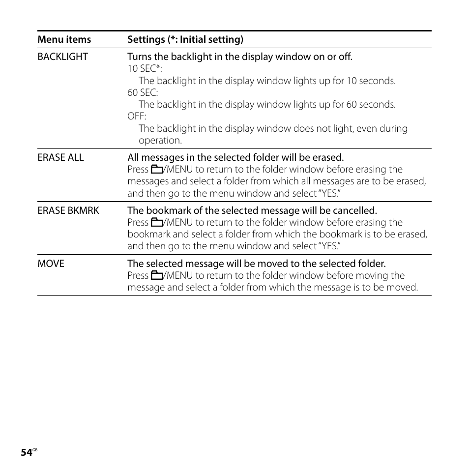 Sony ICD-SX77 User Manual | Page 54 / 92